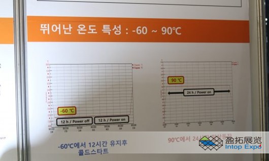 Taebi推出長效無電LED轉換器陣容.jpg