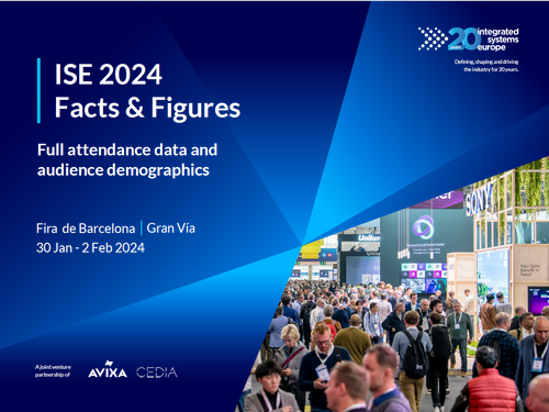 ISE 2026：阿姆斯特丹視聽行業(yè)年度盛會(huì)