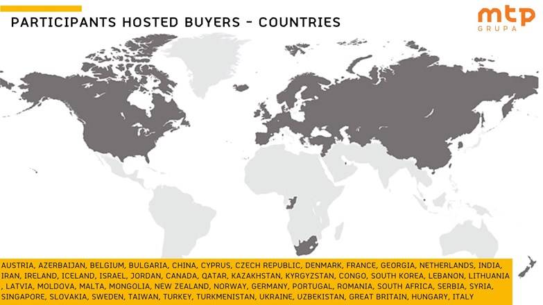 2025겨Ϲʽ|Ա|ע᣺ͨ Hosted Buyers ƻҵϵ