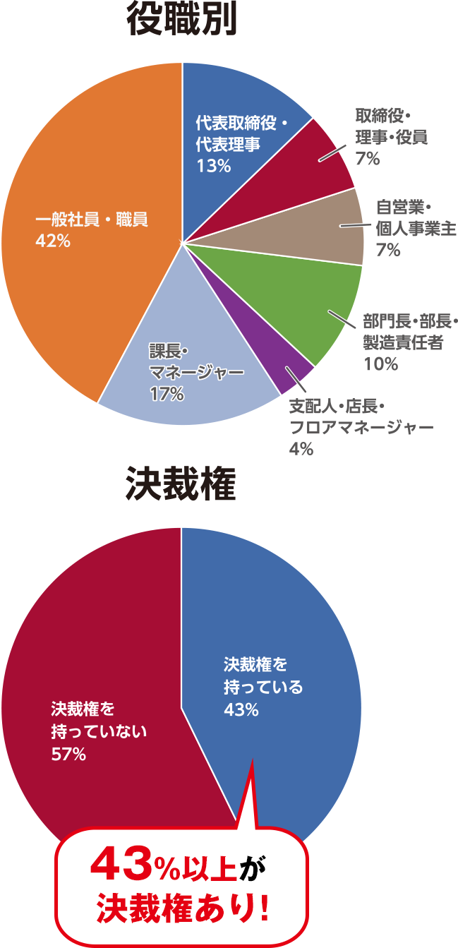 2026CAFERES JAPANδʢ