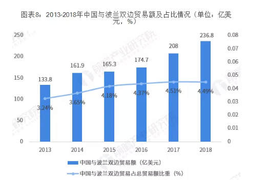 2020年波蘭波茲南建材展.png