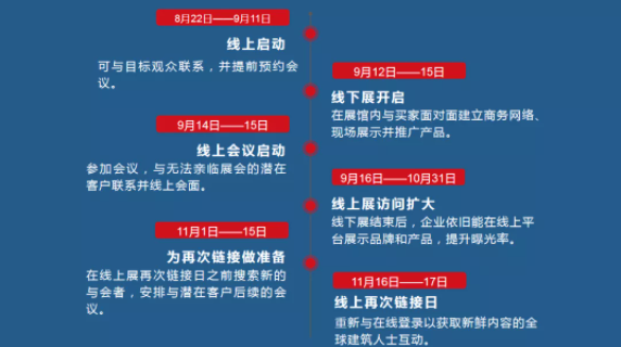 迪拜五大.png