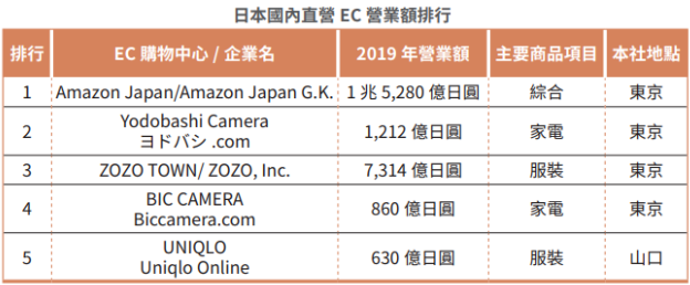 日本運動品牌8.png