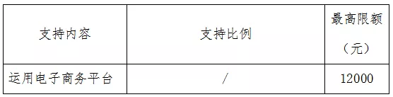 費用補助.png