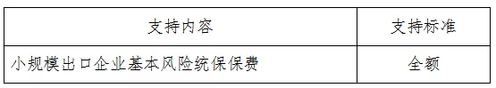 承辦單位公共費用補助.png