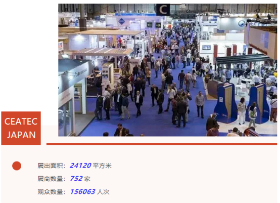 CEATEC JAPAN.png