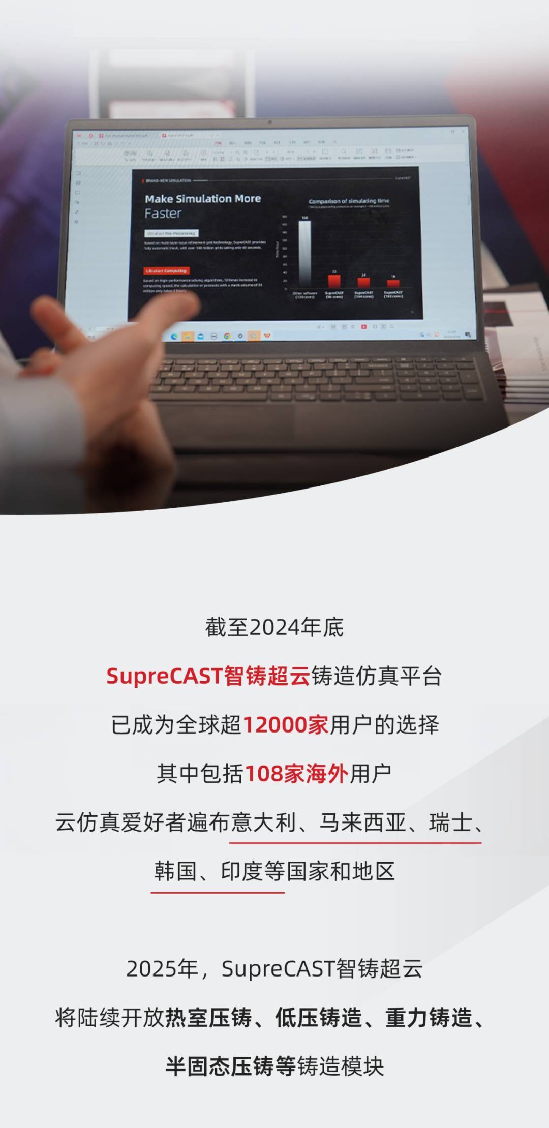 Supreium適創(chuàng)科技 & 意大利鑄造展Metef 2025 | 與云仿真相約意大利