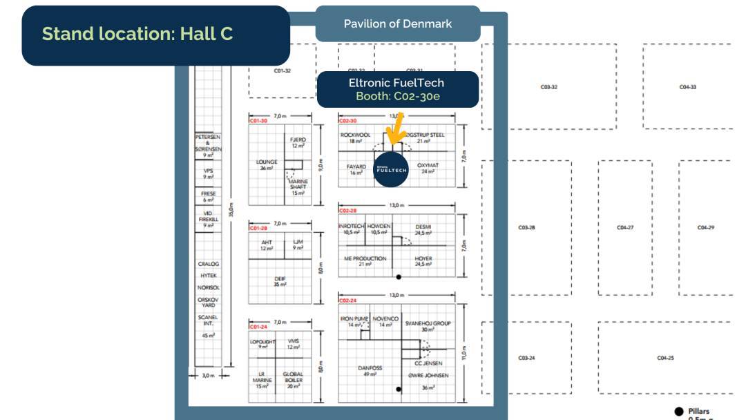 航運(yùn)脫碳新解法｜Eltronic FuelTech邀您共赴2025挪威海事展，見證船舶動(dòng)力系統(tǒng)技術(shù)迭代