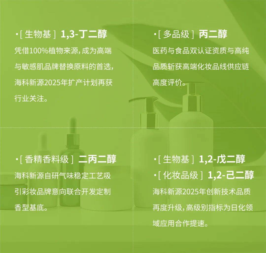 從生物基多元醇到多元化防腐解決方案，?？菩略葱缕啡蚴仔懔料郔n-Cosmetics Korea 2025