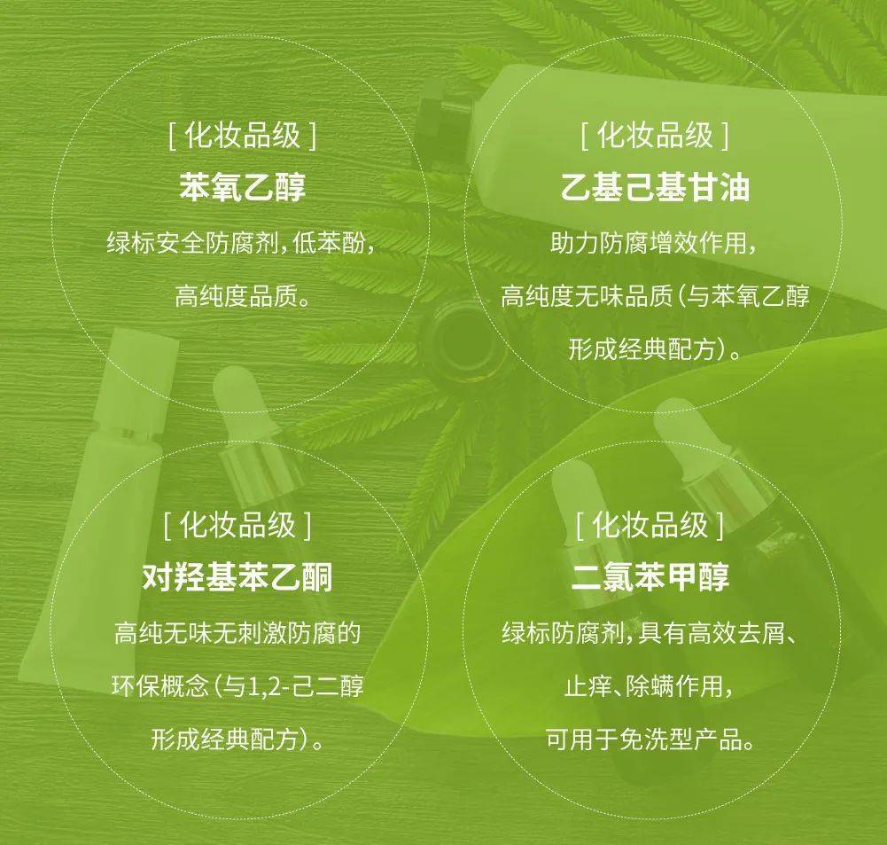 從生物基多元醇到多元化防腐解決方案，?？菩略葱缕啡蚴仔懔料郔n-Cosmetics Korea 2025