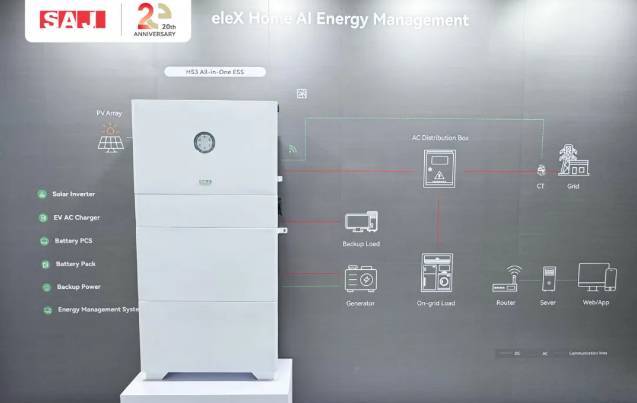 2025年泰國(guó)可再生能源展：三晶電氣以綠能生態(tài)驅(qū)動(dòng)?xùn)|南亞智慧升級(jí)