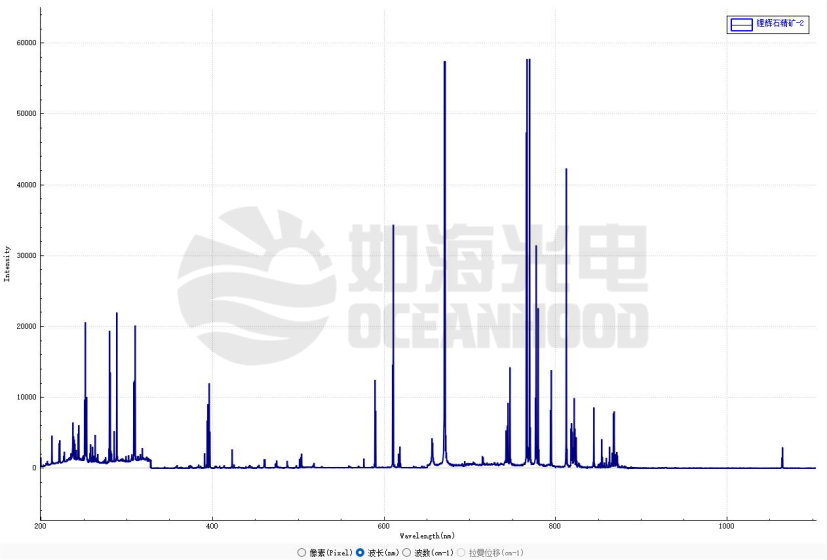 如海光電展會(huì)直擊 | 2025慕尼黑國(guó)際光博會(huì) 如海光電展會(huì)直擊 | 2025慕尼黑國(guó)際光博會(huì)