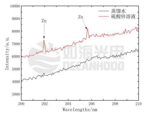 如海光電展會(huì)直擊 | 2025慕尼黑國(guó)際光博會(huì) 如海光電展會(huì)直擊 | 2025慕尼黑國(guó)際光博會(huì)