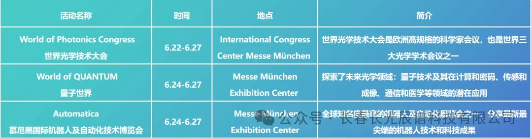 即將亮相2025年德國·慕尼黑光電展——長光辰譜將攜前沿光學鍍膜技術(shù)及系列產(chǎn)品閃耀國際舞臺！