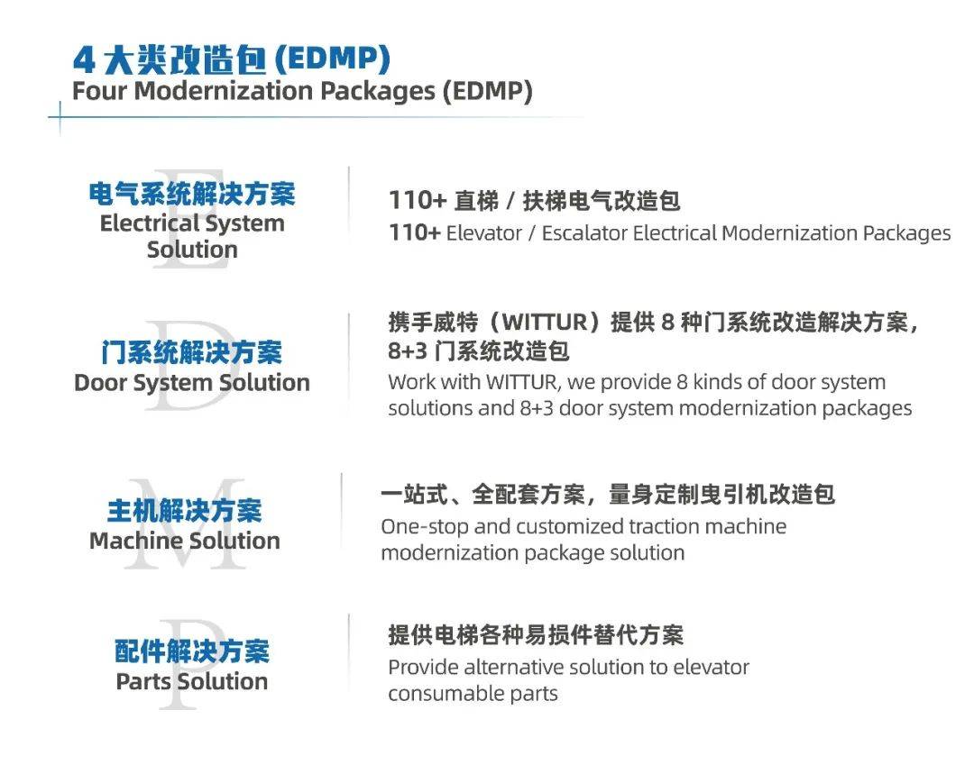 海浦蒙特展會回顧丨2025年俄羅斯國際電梯展圓滿收官，海浦蒙特堅(jiān)持以全球協(xié)同、開放共享的合作理念，共謀全球發(fā)展