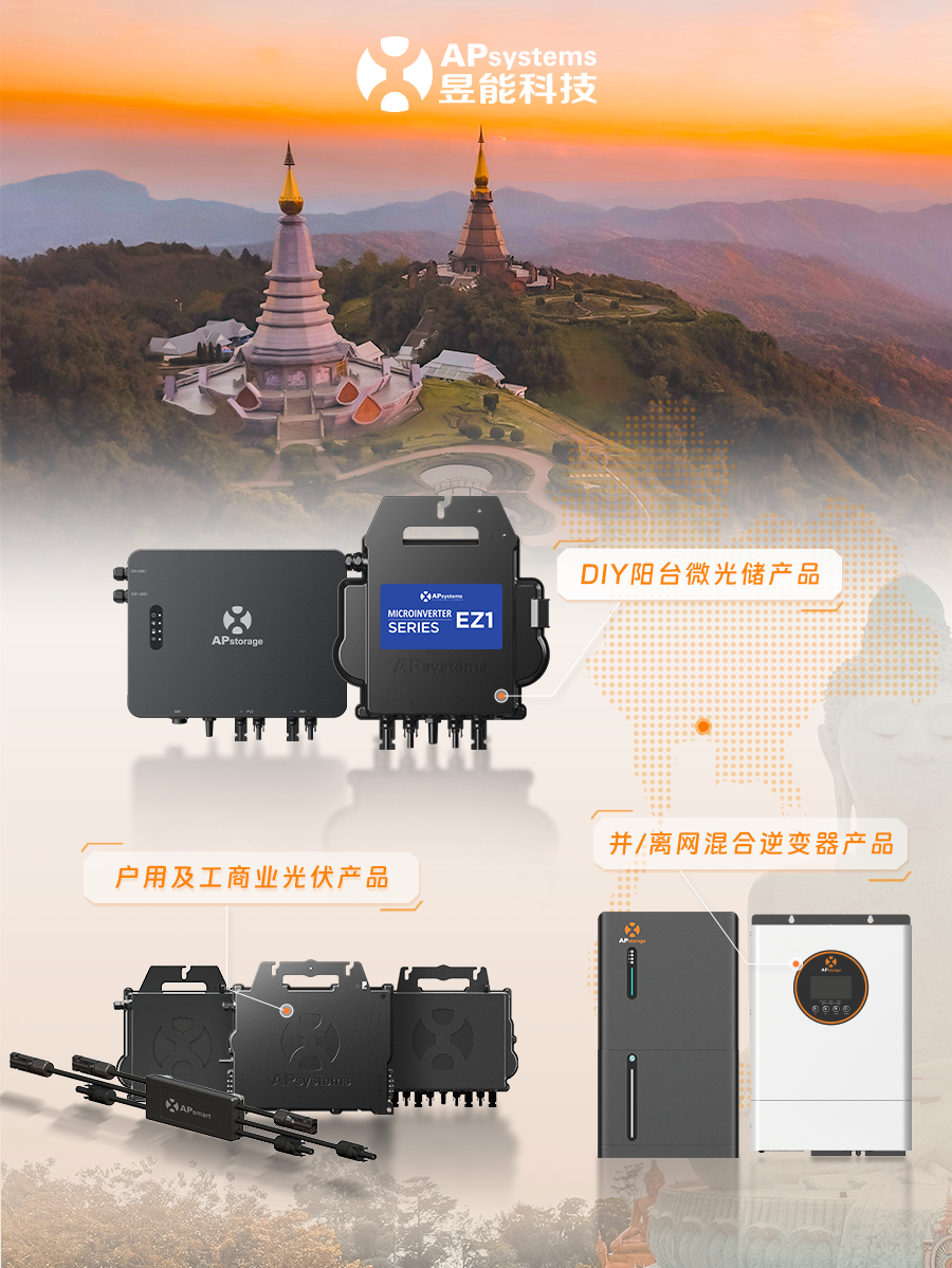 全球零碳之旅丨昱能科技邀您蒞臨2025泰國(guó)國(guó)際可再生能源展~