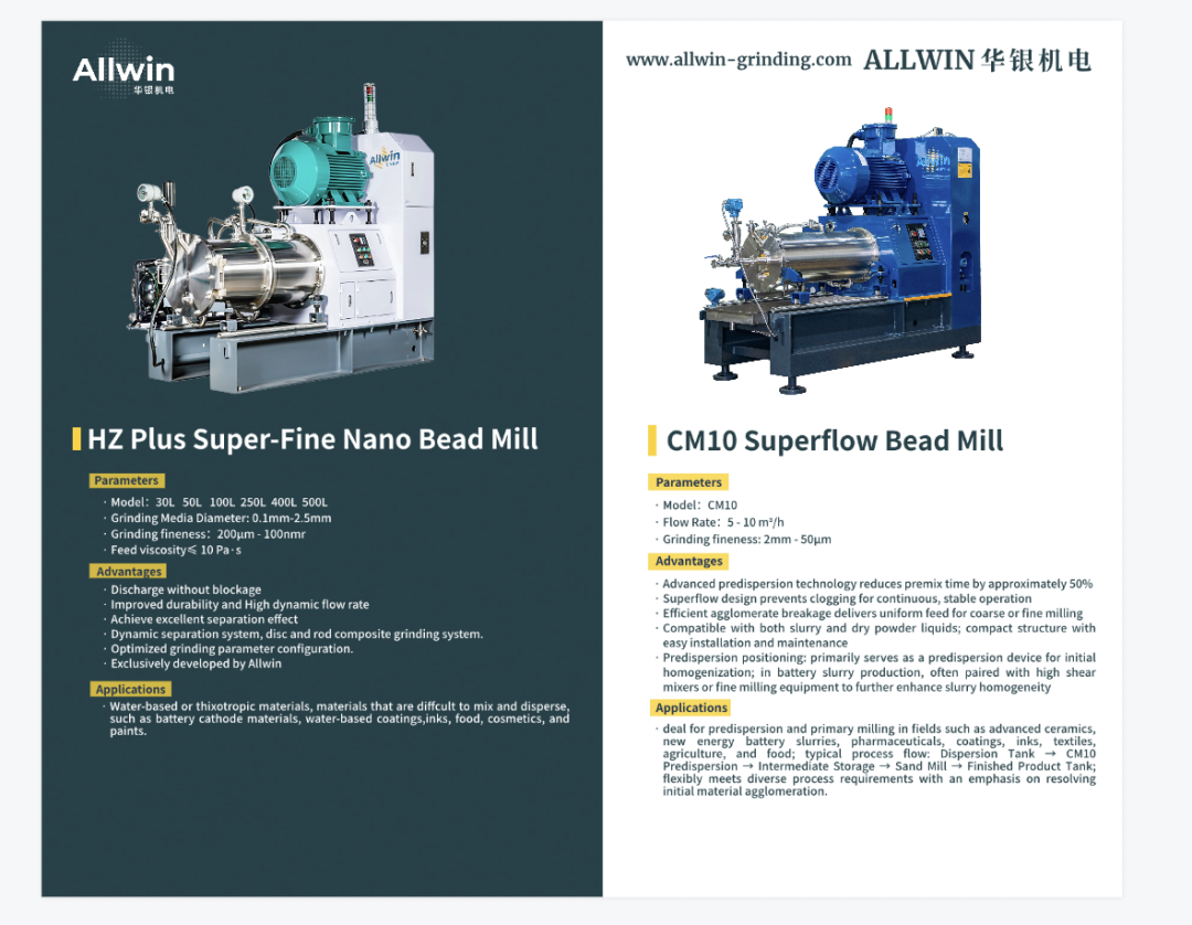 華銀機(jī)電Allwin【邀請(qǐng)函】2025越南涂料展之旅 華銀機(jī)電Allwin【邀請(qǐng)函】2025越南涂料展之旅