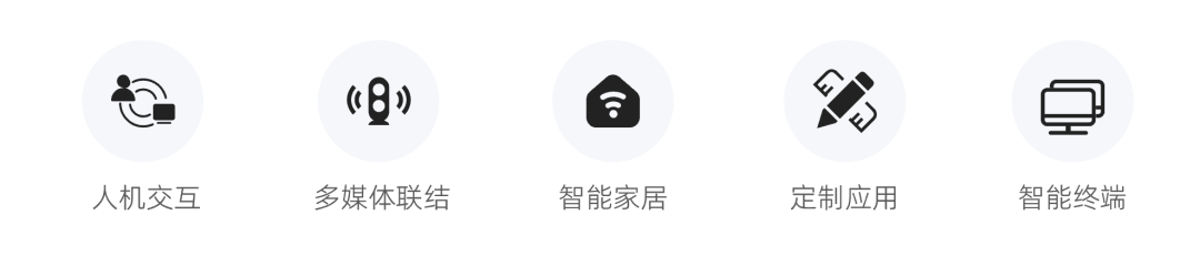 展會(huì)動(dòng)態(tài) | 熱情桑巴，科技共舞！中易騰達(dá)2025巴西ES展圓滿(mǎn)收官