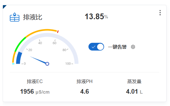 與全球頂尖農(nóng)業(yè)科技對(duì)話:深莓智能亮相2025年世界頂級(jí)GreenTech展會(huì) 與全球頂尖農(nóng)業(yè)科技對(duì)話:深莓智能亮相2025年世界頂級(jí)GreenTech展會(huì)