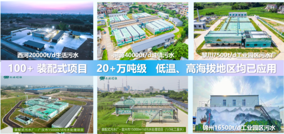 從TIMP裝配式水廠到水處理設(shè)備，江蘇泰源環(huán)保探路Thai Water Expo 2025泰國水展