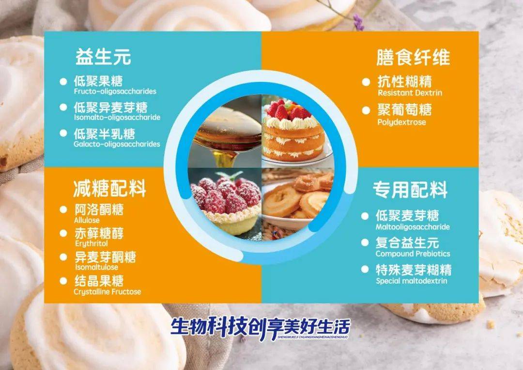 邀請函丨山東星光首創(chuàng)誠邀您相聚美國食品科技展覽會IFT first 2025 邀請函丨山東星光首創(chuàng)誠邀您相聚美國食品科技展覽會IFT first 2025