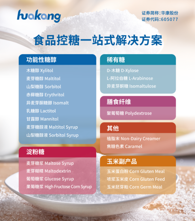 展會(huì)預(yù)告|華康股份與您相約美國世界食品科技博覽會(huì)IFT 2025 展會(huì)預(yù)告|華康股份與您相約美國世界食品科技博覽會(huì)IFT 2025
