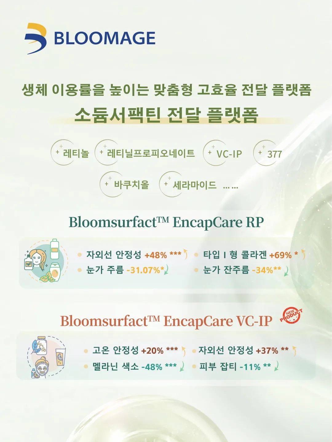 讓美麗鏈接世界 | 華熙生物Bioactive期待與您相約2025 in-cosmetics Korea 讓美麗鏈接世界 | 華熙生物Bioactive期待與您相約2025 in-cosmetics Korea