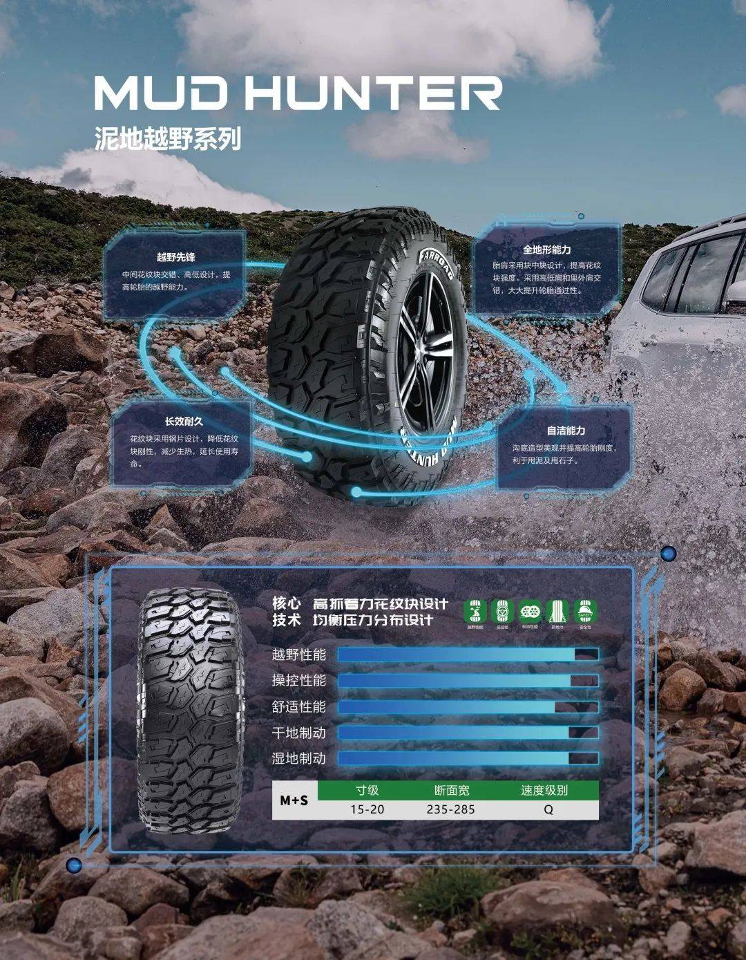2025跨越山海再出發(fā) | 豐源輪胎巴拿馬汽車配件&輪胎展續(xù)寫拉美市場新篇 2025跨越山海再出發(fā) | 豐源輪胎巴拿馬汽車配件&輪胎展續(xù)寫拉美市場新篇