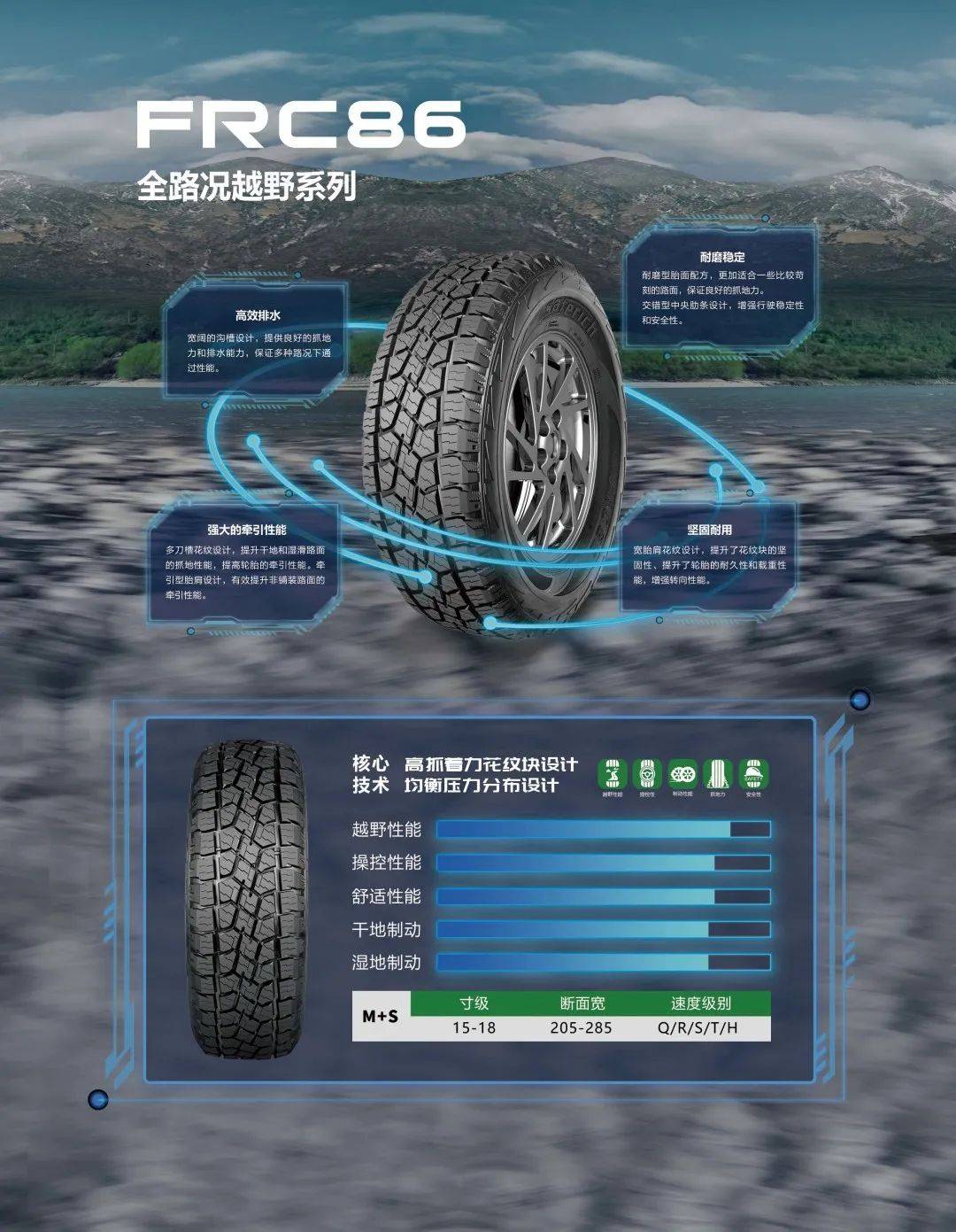 2025跨越山海再出發(fā) | 豐源輪胎巴拿馬汽車配件&輪胎展續(xù)寫拉美市場新篇 2025跨越山海再出發(fā) | 豐源輪胎巴拿馬汽車配件&輪胎展續(xù)寫拉美市場新篇