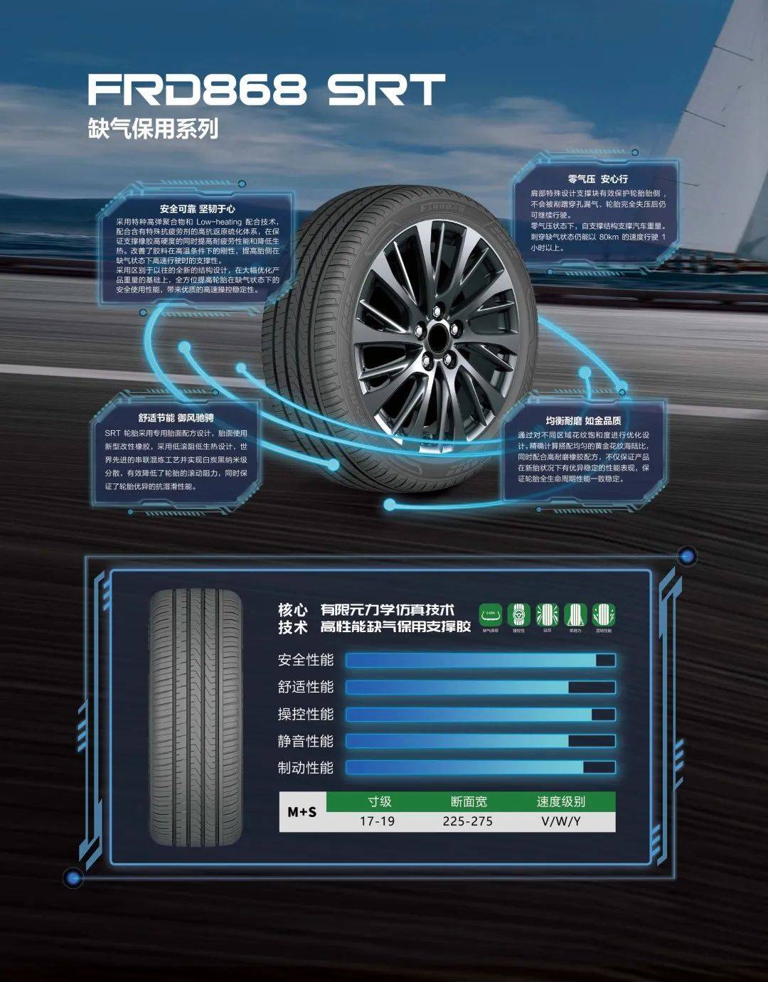 2025跨越山海再出發(fā) | 豐源輪胎巴拿馬汽車配件&輪胎展續(xù)寫拉美市場新篇 2025跨越山海再出發(fā) | 豐源輪胎巴拿馬汽車配件&輪胎展續(xù)寫拉美市場新篇