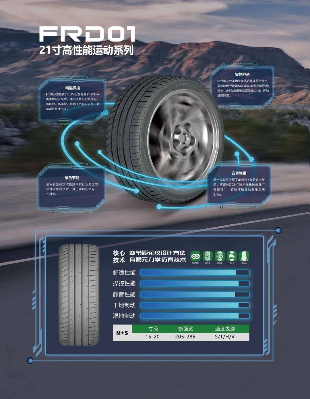 2025跨越山海再出發(fā) | 豐源輪胎巴拿馬汽車配件&輪胎展續(xù)寫拉美市場新篇 2025跨越山海再出發(fā) | 豐源輪胎巴拿馬汽車配件&輪胎展續(xù)寫拉美市場新篇