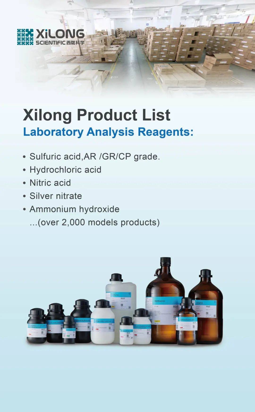 չ  ǣ¤ѧμ2025LAB ASIA