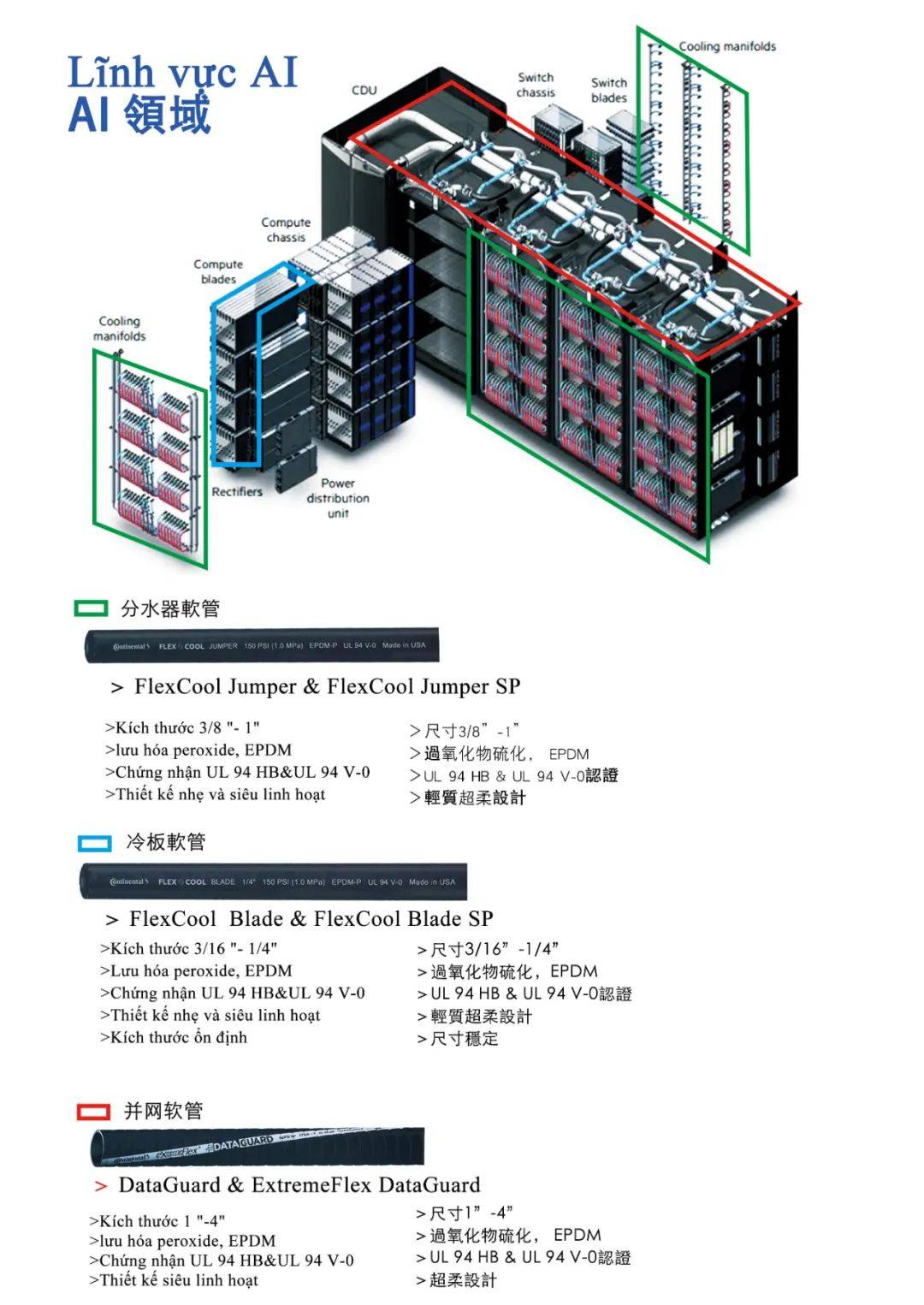 帕卓管路邀您参加触2025年越南胡志明市国际电力设备与技术亚星|会员|注册 帕卓管路邀您参加触2025年越南胡志明市国际电力设备与技术亚星|会员|注册