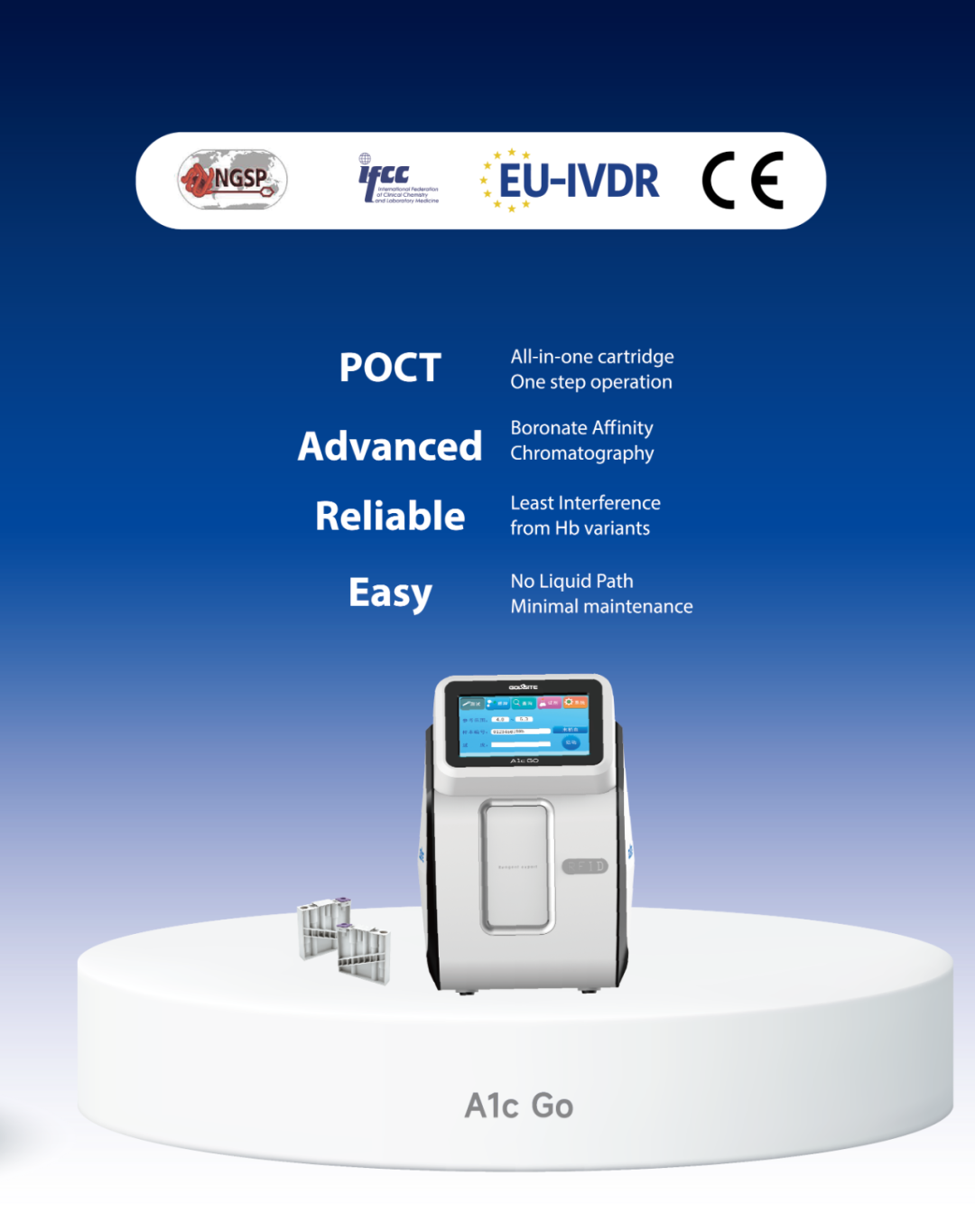 Goldsite Diagnostics2025ҽʵչWHX Labs
