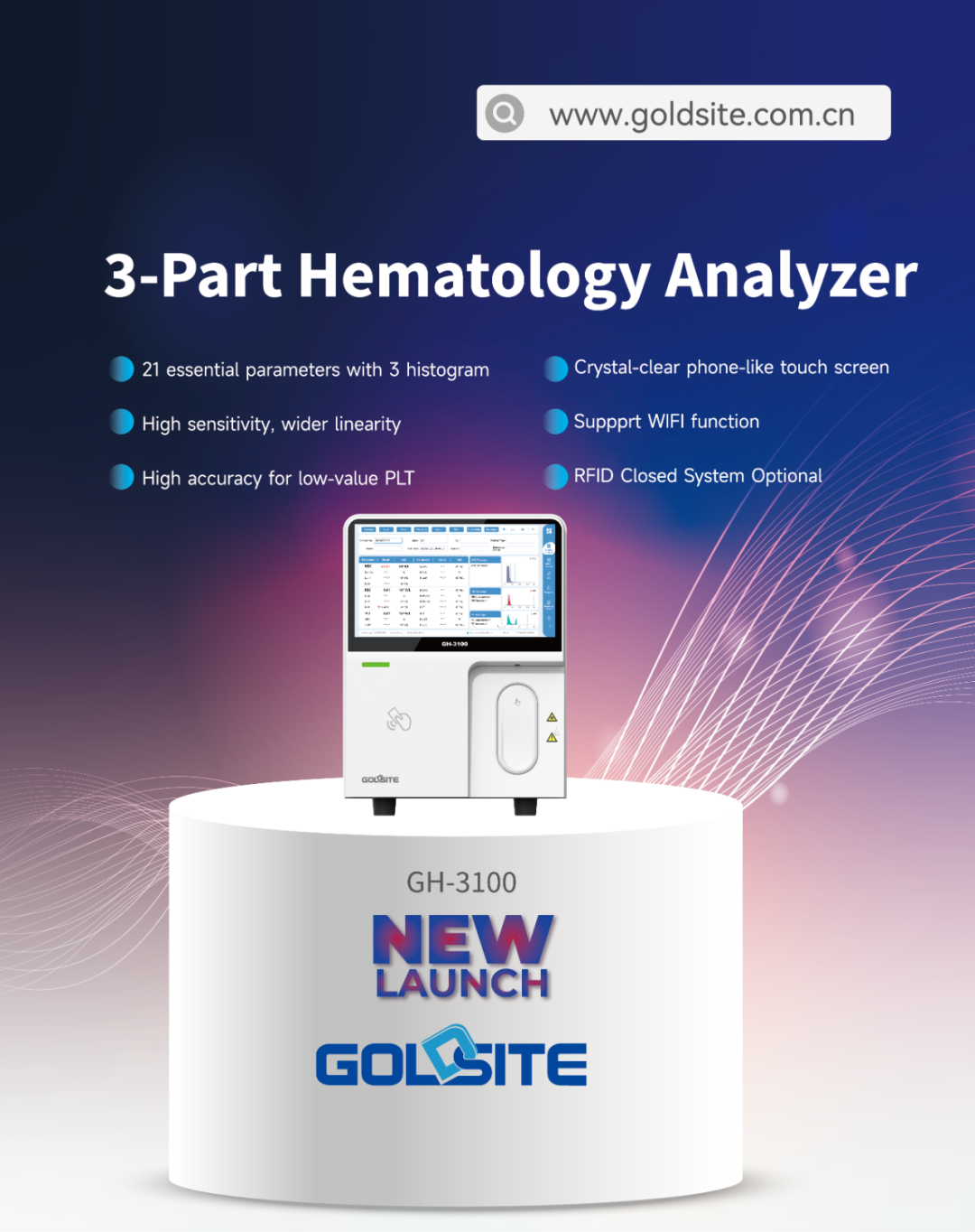 Goldsite Diagnostics2025ҽʵչWHX Labs