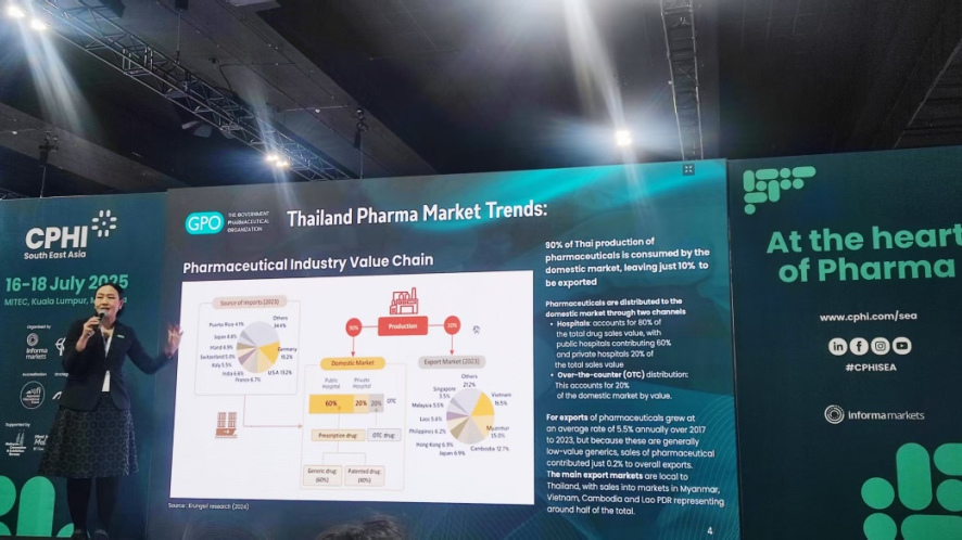 聚势吉隆坡 开启东南亚合作新征程——2025年百克生物首次亮相制药原料亚星|会员|注册东南亚展 聚势吉隆坡 开启东南亚合作新征程——2025年百克生物首次亮相制药原料亚星|会员|注册东南亚展