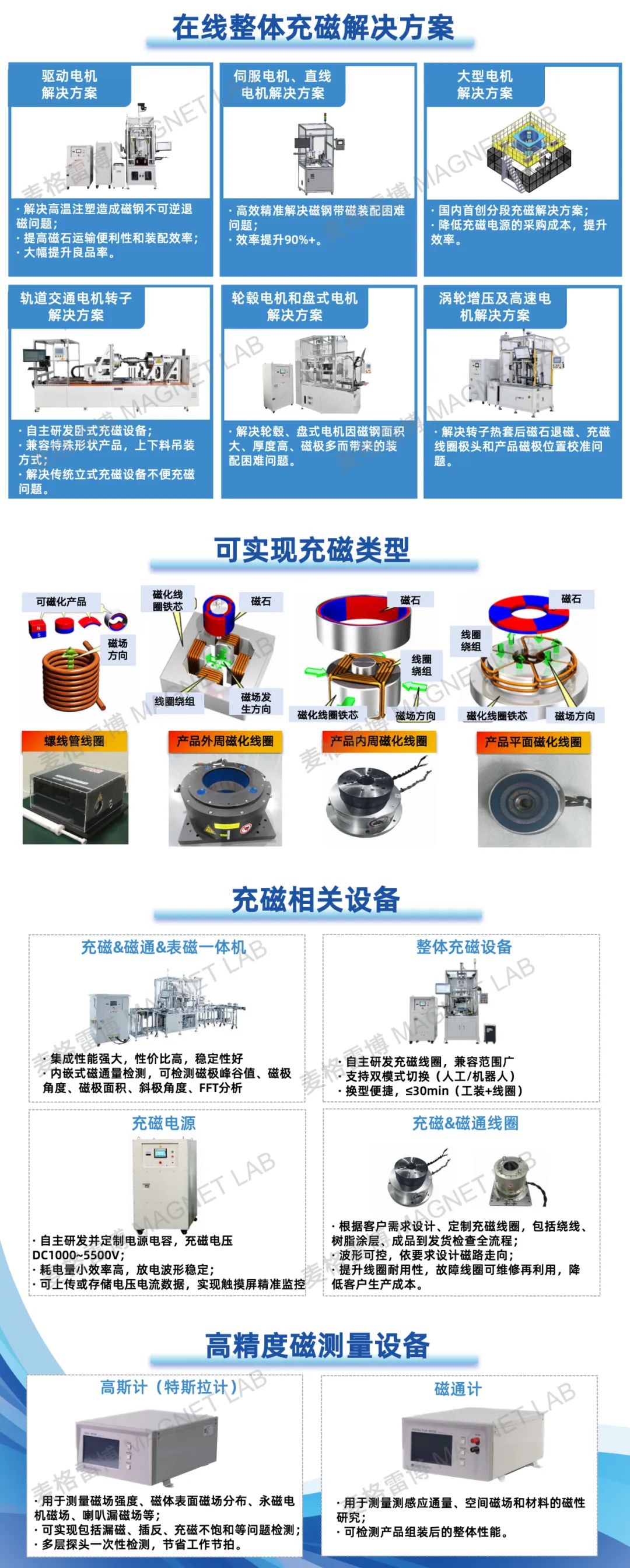 邀请函丨麦格雷博邀您共赴2025年日本东京线圈及电机亚星|会员|注册罢贰颁贬狈翱-贵搁翱狈罢滨贰搁 邀请函丨麦格雷博邀您共赴2025年日本东京线圈及电机亚星|会员|注册罢贰颁贬狈翱-贵搁翱狈罢滨贰搁