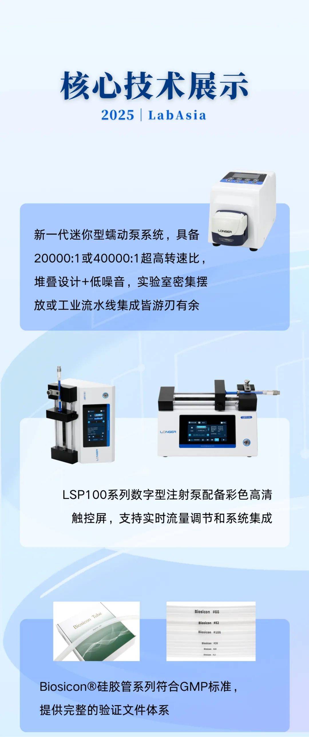 LabAsia 2025ǿѧʵ豸չչʾ߾ƴ³ɹ
