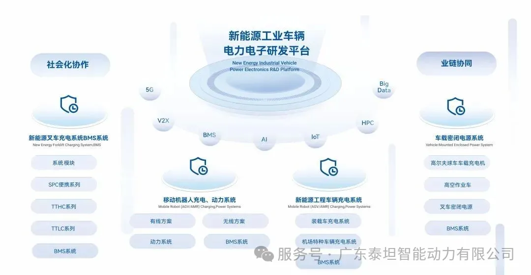 泰坦智能 | 解锁物流智变!在CeMAT Australia 2025等您共启新程 泰坦智能 | 解锁物流智变!在CeMAT Australia 2025等您共启新程