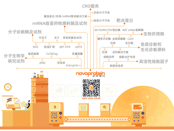 芝加哥 | 近岸蛋白与您相约芝加哥临床化学年会 ADLM 2025 芝加哥 | 近岸蛋白与您相约芝加哥临床化学年会 ADLM 2025