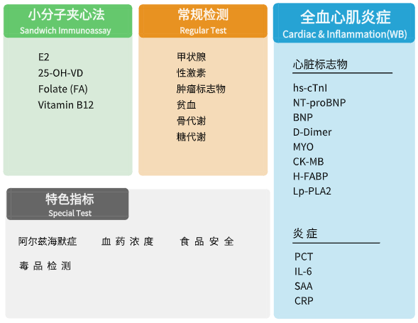 ADLM 2025 | 宜乐芯与您相约芝加哥临床化学年会 ADLM 2025 | 宜乐芯与您相约芝加哥临床化学年会