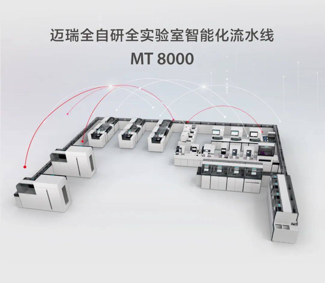 汇聚全球检验智慧,迈瑞邀您共赴2025 ADLM 创新盛宴! 汇聚全球检验智慧,迈瑞邀您共赴2025 ADLM 创新盛宴!