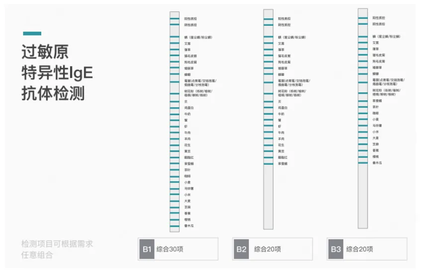 盛会邀约 | 碳云智能与您相约2025年第77届ADLM,共探IVD行业新未来 盛会邀约 | 碳云智能与您相约2025年第77届ADLM,共探IVD行业新未来