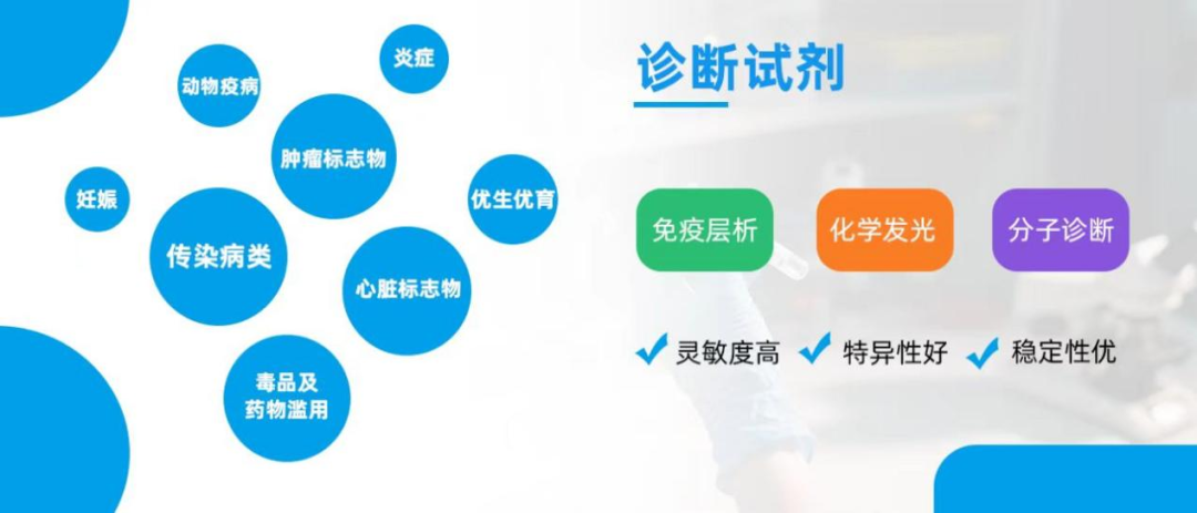 美国芝加哥临床医学博览会ADLM2025 展会!杭州隆基生物携精品邀您相约芝加哥 美国芝加哥临床医学博览会ADLM2025 展会!杭州隆基生物携精品邀您相约芝加哥