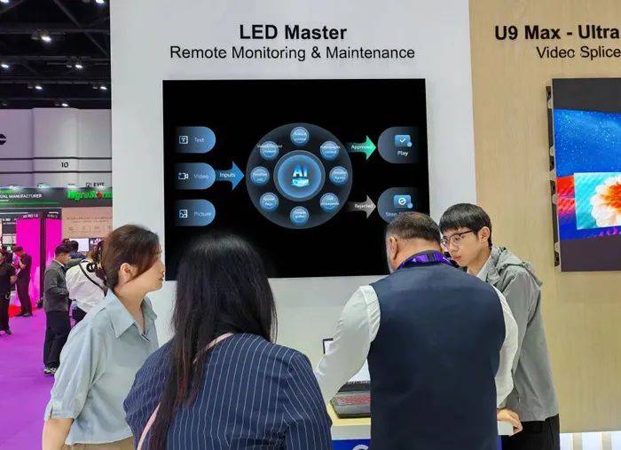 盘点InfoComm Asia 2025泰国展:BOE京东方、奥拓电子、雷曼光电、卡莱特、凯新创达、视爵光旭、晶台等大秀实力 盘点InfoComm Asia 2025泰国展:BOE京东方、奥拓电子、雷曼光电、卡莱特、凯新创达、视爵光旭、晶台等大秀实力
