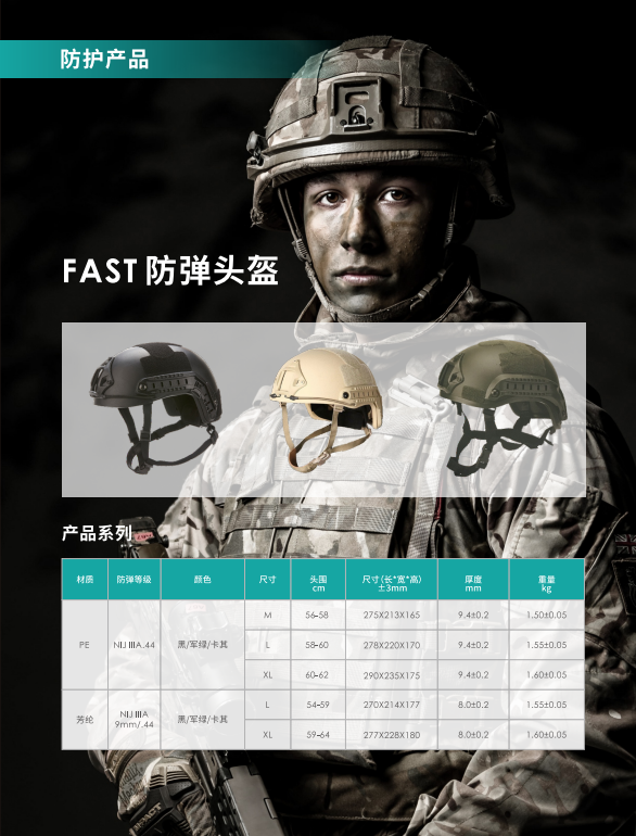 恒尚新材料亮相2025 IDEF土耳其军警防务展,展现“中国智造”力量 恒尚新材料亮相2025 IDEF土耳其军警防务展,展现“中国智造”力量