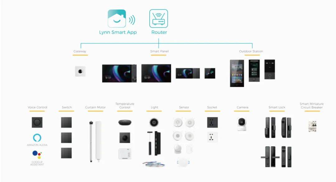 ​展会预告 | 立林科技邀请您共赴2025越南国际安防展（Secutech Vietnam 2025）