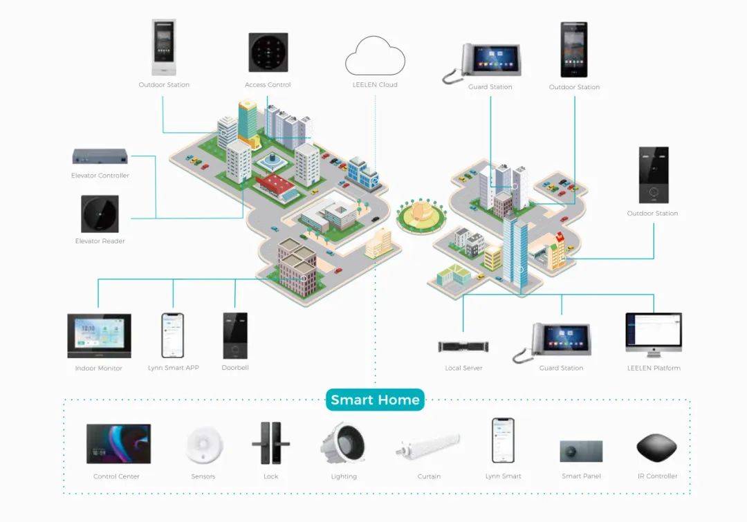 ​展会预告 | 立林科技邀请您共赴2025越南国际安防展（Secutech Vietnam 2025）