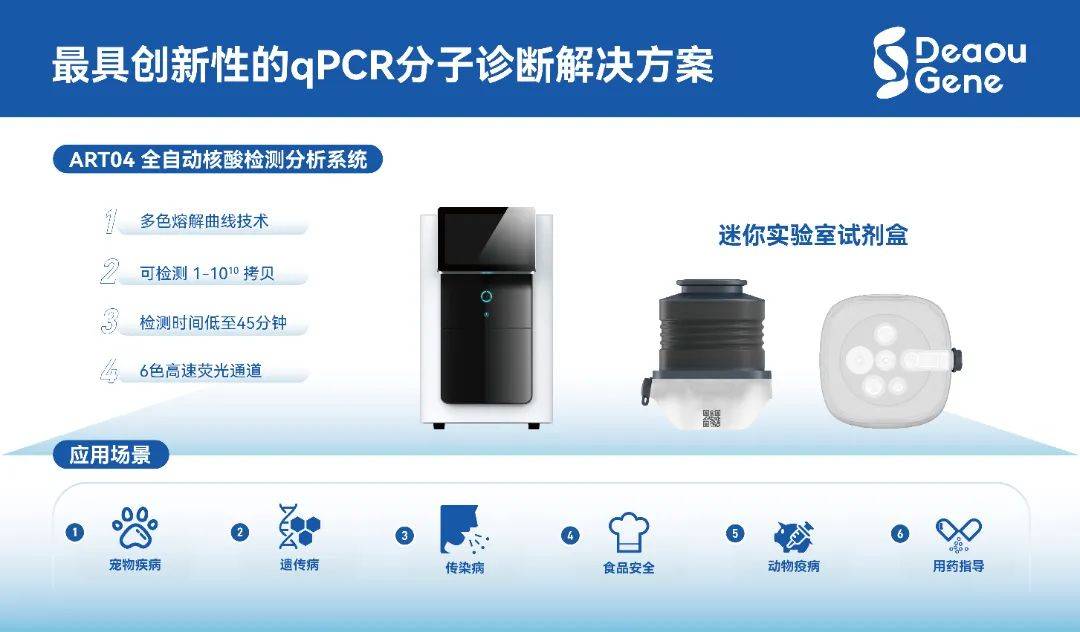 ADLM 首秀：2025年迪澳基因迈出分子POCT国际化关键一步