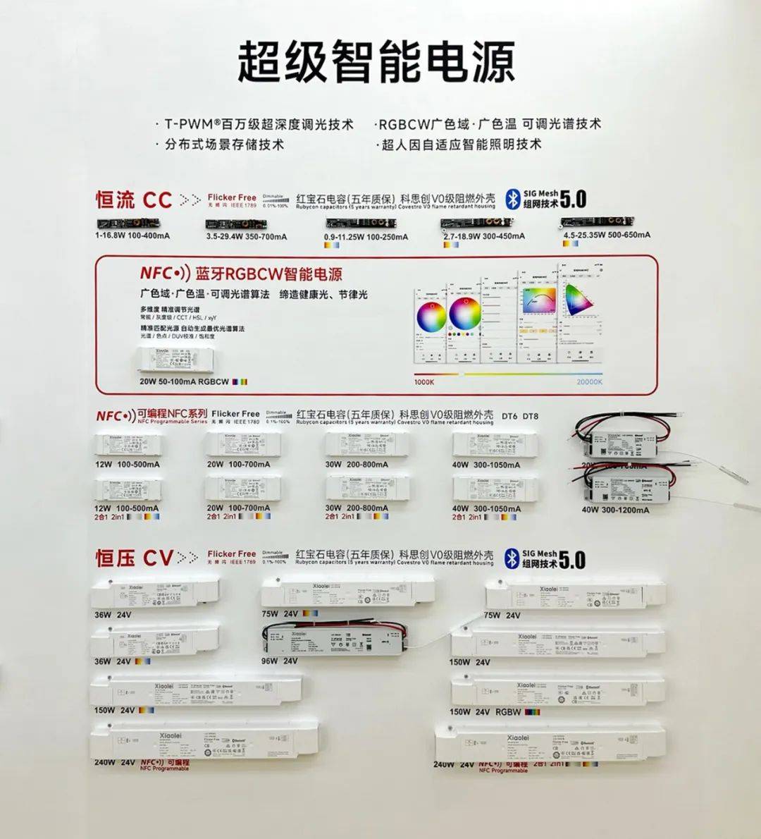 雷特科技亮相2025年海外大展 | 与您相约德国·柏林国际消费电子展（IFA）!